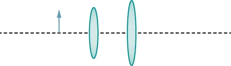 The image shows a horizontal dashed line. A small upright arrow stands on the line. A medium gray ellipse is centered on the line a short distance away from the arrow. A large gray ellipse is centered on the line farther away from the arrow.