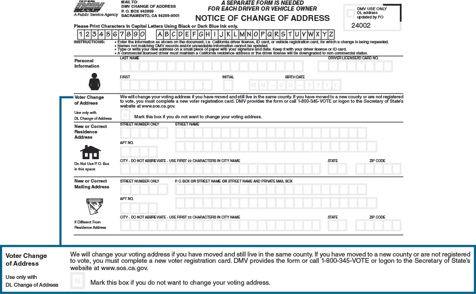 An image of a form titled “Notice of Change of Address”. The form has four different sections, titled “Personal Information”, “Voter Change of Address”, “New or Correct Residence Address”, and “New or Correct Mailing Address”. The section titled “Voter Change of Address” is highlighted with a callout box.