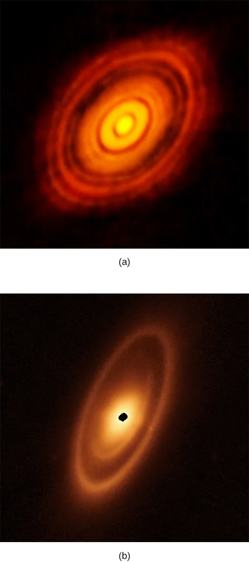 a) Near-Infrared Image of the Dust Ring Orbiting the Young Star HL Tauri. The ring surrounding the star is seen here nearly face-on, and thus appears nearly circular. There are many dark gaps in the rings, similar to the appearance of the rings of Saturn. These gaps reveal the presence of emerging planetary bodies forming in the disk around HL Tauri. (b) An image shows a dusty debris disc surrounding the young star Fomalhaut.