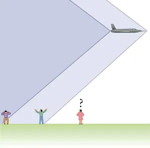 The first sonic boom trails behind the nose of the aircraft and the second trails behind the tail.