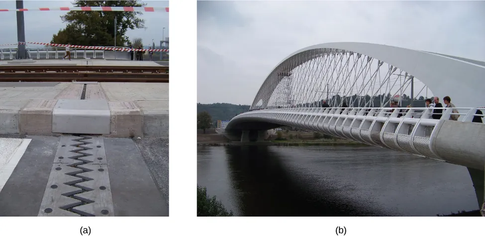 La fotografía a muestra una junta de dilatación como un pequeño espacio en una carretera. La fotografía b muestra el puente del puerto de Auckland.