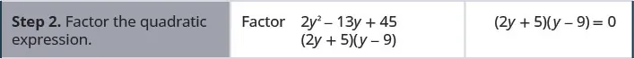 Step 2 is to factor the quadratic expression. So we have 2y plus 5, y minus 9 equals 0.