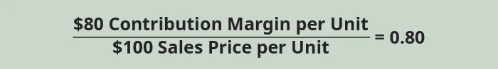 $80 Contribution Margin per Unit divided by $100 Sales Price per Unit equals $0.80.