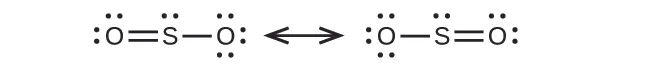Se muestran dos estructuras de Lewis, conectadas por una flecha de doble punta. La estructura de la izquierda muestra un átomo de azufre con un par solitario de electrones con enlace doble a un átomo de oxígeno con dos pares solitarios de electrones a la izquierda y un enlace simple a un átomo de oxígeno con tres pares solitarios de electrones a la derecha. La estructura de la derecha muestra la misma molécula, excepto que el oxígeno con doble enlace está a la derecha del azufre y el oxígeno con enlace simple está a la izquierda del azufre.