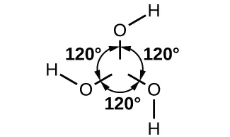 Una estructura de Lewis muestra un átomo de boro unido por enlace simple a tres átomos de oxígeno, cada uno de los cuales está unido por enlace simple a un átomo de hidrógeno. Los átomos de oxígeno están dispuestos en ángulos iguales alrededor del átomo de boro y cada ángulo está marcado como "120 grados".