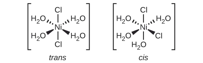 Se muestran dos estructuras. El primero está marcado como "trans". Debajo de esta marcación, entre corchetes, hay un átomo central N i. Desde el átomo de N i, los segmentos de línea indican los enlaces con los átomos de C l por encima y por debajo. Por encima y a la derecha y a la izquierda, las cuñas discontinuas con su vértice en el átomo de N i que se ensanchan a medida que se alejan del átomo indican enlaces con átomos de O de grupos de H subíndice 2 O. Del mismo modo, las cuñas sólidas situadas debajo, tanto a la derecha como a la izquierda, indican los enlaces con los átomos de O de los grupos H subíndice 2 O. Esta estructura se encuentra entre corchetes. La segunda estructura está marcada como "cis". Dentro de los corchetes hay un átomo central de N i. A partir del átomo de N i, los segmentos de línea indican enlaces con un átomo de C l por encima y con el átomo de O de un grupo de H subíndice 2 O por debajo. Por encima y a la derecha y a la izquierda, las cuñas discontinuas indican los enlaces con átomos de O de los grupos H subíndice 2 O. Del mismo modo, una cuña sólida abajo a la derecha indica un enlace con un átomo de C l y una cuña sólida abajo a la izquierda indica un enlace con los átomos de O de un grupo H subíndice 2 O. Esta estructura también está entre corchetes.