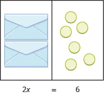 This image has two columns. In the first column are two identical envelopes. In the second column there are six blue circles, randomly placed. Under the figure is two times x equals 6.