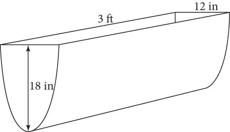 Diagram of a parabolic trough that is 18” in height, 3’ in length, and 12” in width.