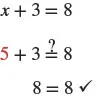 The image shows the original equation, x plus 3 equal to 8. Substitute 5 in for x to check. The equation becomes 5 plus 3 equal to 8. Is this true? The left side simplifies by adding 5 and 3 to get 8. Both sides of the equal symbol are 8.