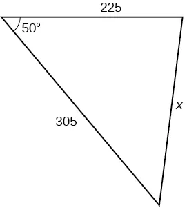 A triangle. One angle is 50 degrees with opposite side = x. The other two sides are 225 and 305.