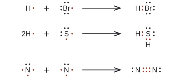 7.3 Lewis Symbols and Structures - Chemistry 2e | OpenStax
