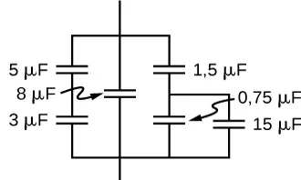 Rysunek przedstawia układ trzech równolegle połączonych gałęzi z kondensatorami. Na pierwszej gałęzi znajdują się dwa kondensatory połączone równolegle o pojemnościach 5 mikrofaradów i 3,5 mikrofarada. Na drugiej gałęzi znajduje się jeden kondensator o pojemności 8 mikrofaradów. Trzecia gałąź składa się z kondensatora o pojemności 1,5 mikrofarada połączonego szeregowo z parą kondensatorów o pojemnościach 0,75 mikrofarada i 15 mikrofaradów połączonych równolegle.