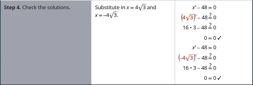 Step four, check the solutions by substituting each solution into the original equation. When x equals four square root of three, replace x in the original equation with four square root of three to get four square root of three squared minus 48 equals zero. Simplify the left side to get 16 times three minus 48 equals zero which simplifies further to zero equals zero, a true statement. When x equals negative four square root of three, replace x in the original equation with negative four square root of three to get negative four square root of three squared minus 48 equals zero. Simplify the left side to get 16 times three minus 48 equals zero which simplifies further to zero equals zero, also a true statement.