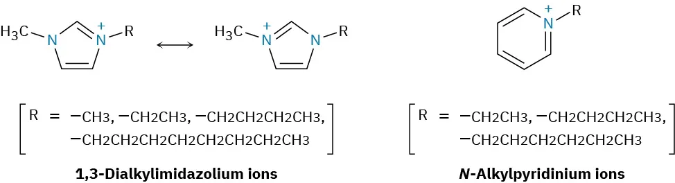 The structure shows two resonance forms of 1,3-dialkylimidazolium ions and one form of N-alkylpyridinium ions. The possible R groups in each structure are mentioned.