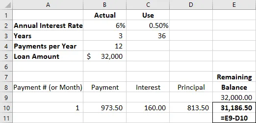 Amortization table showing the annual rate of interest, years, payments per year, the loan amount, and total remaining balance. To determine the remaining balance, the principal paid is subtracted from the remaining balance. The excel formula for this is =E9 minus D10.