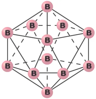 An image shows a group of atoms, each labeled, “B,” connected together with single bonds into a symmetrical, twenty-sided shape.