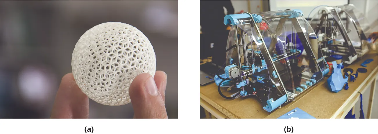 (a) A 3-D-printed sphere. (b) A 3-D printer.