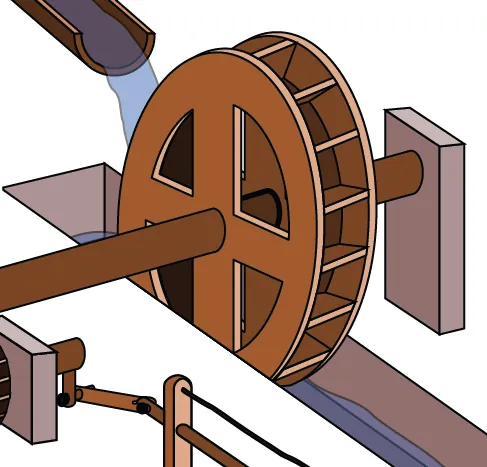 Illustration of a water wheel. 