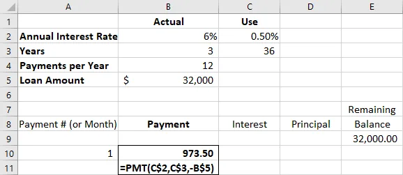 Amortization table showing the annual rate of interest, years, payments per year, the loan amount, and remaining balance. The formula to calculate the monthly payment is =PMT open parenthesis C dollar sign 2 comma C dollar sign 3 comma minus sign B dollar sign 5 close parenthesis.