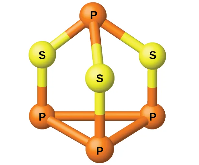 Se muestra un modelo de barras y esferas. Tres átomos naranjas marcados como "P" tienen enlaces simples en forma de triángulo. Cada "P" tiene un enlace simple con átomos amarillos marcados como "S", los cuales tienen enlace simple con otro átomo naranja marcado como "P".