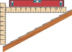 This figure shows one side of a sloped roof of a house. The rise of the roof is measured with a ruler and shown to be 7 inches. The run of the roof is measured with a twelve inch level and shown to be 12 inches.