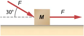 Figura przedstawia pudełko opisane jako M spoczywające na powierzchni. W kierunku pudełka skierowana jest strzałka, która tworzy kąt 30 stopni z poziomem, opisana jako F. Inna strzałka opisana jako F jest skierowana w prawo.