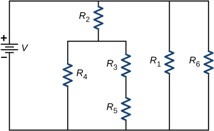 La figura muestra un circuito con el terminal positivo de la fuente de voltaje V conectada a tres ramas paralelas. La primera rama tiene el resistor R subíndice 2 conectado a las ramas en paralelo con R subíndice 4 y R subíndice 3 en serie con R subíndice 5. La segunda rama tiene el resistor R subíndice 1 y la tercera rama tiene el resistor R subíndice 6.