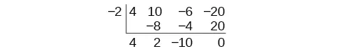 Synthetic division of 4x^3+10x^2-6x-20 divided by x+2.