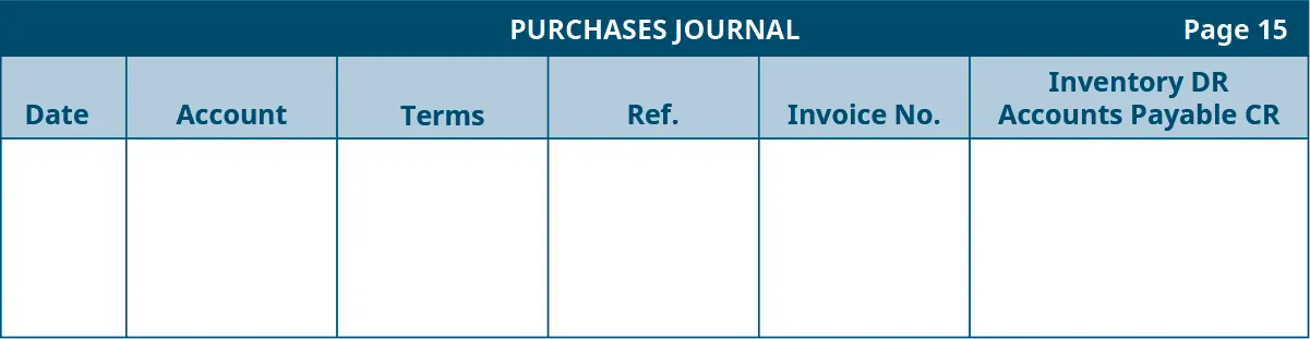 Purchases Journal template, page 15. Six columns, labeled left to right: Date, Account, Terms, Reference, Invoice Number, Inventory Debit Accounts Payable Credit.