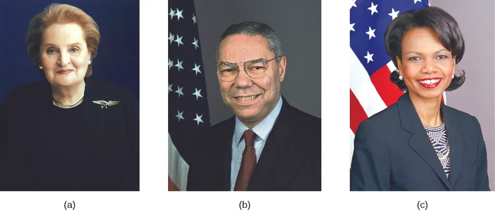 Image A is of Madeleine Albright. Image B is of Colin Powell. Image C is of Condoleezza Rice.