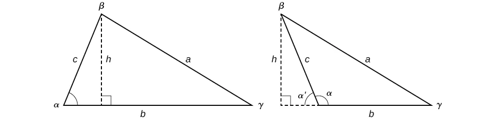 Dos triángulos oblicuos con etiquetas estándar. Ambos tienen una línea punteada de altitud h, extendida desde el ángulo beta hasta el lado de la base horizontal b. En el primero, que es un triángulo agudo, la altitud está dentro del triángulo. En el segundo, que es un triángulo obtuso, la altitud h está fuera del triángulo. 