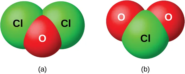 Se muestran dos modelos de espacio lleno marcados como "a" y "b". El modelo a muestra un átomo rojo marcado como "O", enlazado a dos átomos verdes marcados como "C l", en forma de V. El modelo b muestra un átomo verde marcado como "C l" enlazado a dos átomos rojos marcados como "O" en forma de V.