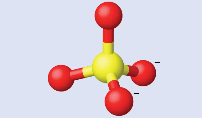 Se muestra una estructura en la que un átomo de azufre está unido a cuatro átomos de oxígeno en una disposición tetraédrica. Dos de los átomos de oxígeno tienen carga negativa.