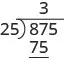 The product of 3 and 25 is 75, which is written below the first two digits of 875 in the long division bracket.