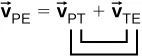 Se muestra la ecuación vectorial v sub P E igual al vector v sub P T más el vector v sub T E. Los subíndices P (en v sub P T) y E (en v sub T E) en la suma están vinculados. Los subíndices T (en v sub P T) y T (en v sub T E) en la suma están vinculados.