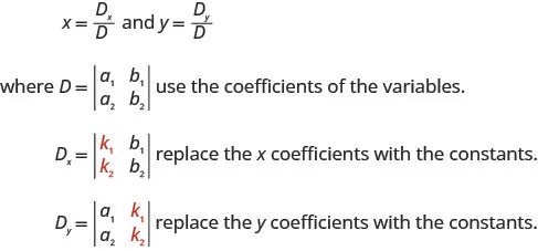 x is Dx upon D and y is Dy upon D where D is determinant with row 1: a1, b1 and row 2 a2, b2, use coefficients of the variables; Dx is determinant with row 1: k1, b1 and row 2: k2, b2, replace the x coefficients with the consonants; Dy is determinant with row 1: a1, k1 and row 2: a2, k2, replace the y coefficients with constants.