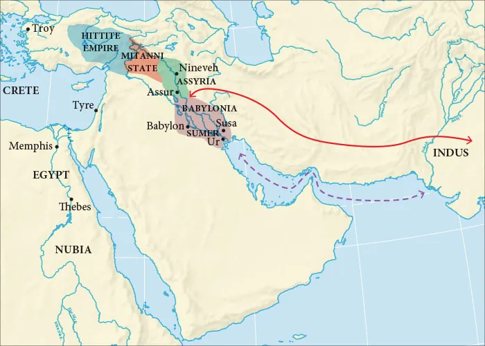 A map with three sections of land. In the southwest, Egypt and Nubia are labelled with the cities of Memphis and Thebes located on blue waterways. In the northwest, Crete is labelled with the city of Troy labelled to the north and Tyre labelled to the east. In the middle of the map, the Hittite Empire is labelled and highlighted in a green oval. To the southeast, the Mitanni State is highlighted in a rough square of orange. Heading southeast, Assyria is labelled and highlighted in a green oval. The cities of Ninevah and Assur are labelled within. To the south, Babylonia is labelled and highlighted in a purple oval. The cities of Babylon, Susa, and Ur are located within. A label for Sumer is located in the south of this purple area.  In the far east of the map, Indus is labelled. A red line with arrows at both ends runs from Babylonia to Indus and back. A purple double arrowed dashed line runs in the water from Indus to the city of Ur and back.