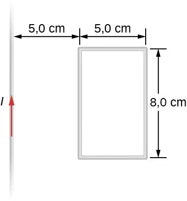 La figura muestra un circuito rectangular situado junto a un cable largo y recto que transporta una corriente I. El circuito está situado a una distancia de 5 cm del cable. El lado del circuito que mide 8 cm es paralelo al cable, el lado del circuito que mide 5 cm es perpendicular al cable.