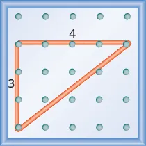 The figure shows a grid of evenly spaced dots. There are 5 rows and 5 columns. There is a rubber band style triangle connecting three of the three points at column 1 row 2, column 1 row 5,and column 5 row 2.