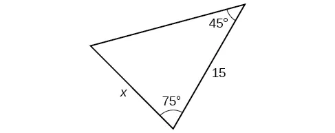 Un triángulo. Un ángulo es de 45 grados con el lado opuesto = x. Otro ángulo es de 75 grados. El lado adyacente a los ángulos de 45 y 75 grados = 15.
