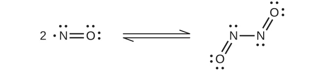 Se muestran dos estructuras de Lewis conectadas por una flecha de doble punta. La imagen de la izquierda muestra un número dos junto a un átomo de nitrógeno con un electrón solitario y un par solitario de electrones. El átomo de nitrógeno está doblemente enlazado a un átomo de oxígeno con dos pares solitarios de electrones. La imagen de la derecha muestra dos átomos de nitrógeno, cada uno con un par solitario de electrones, que tienen un enlace simple entre sí. Cada uno de ellos está también doblemente enlazado a un átomo de oxígeno con dos pares solitarios de electrones.
