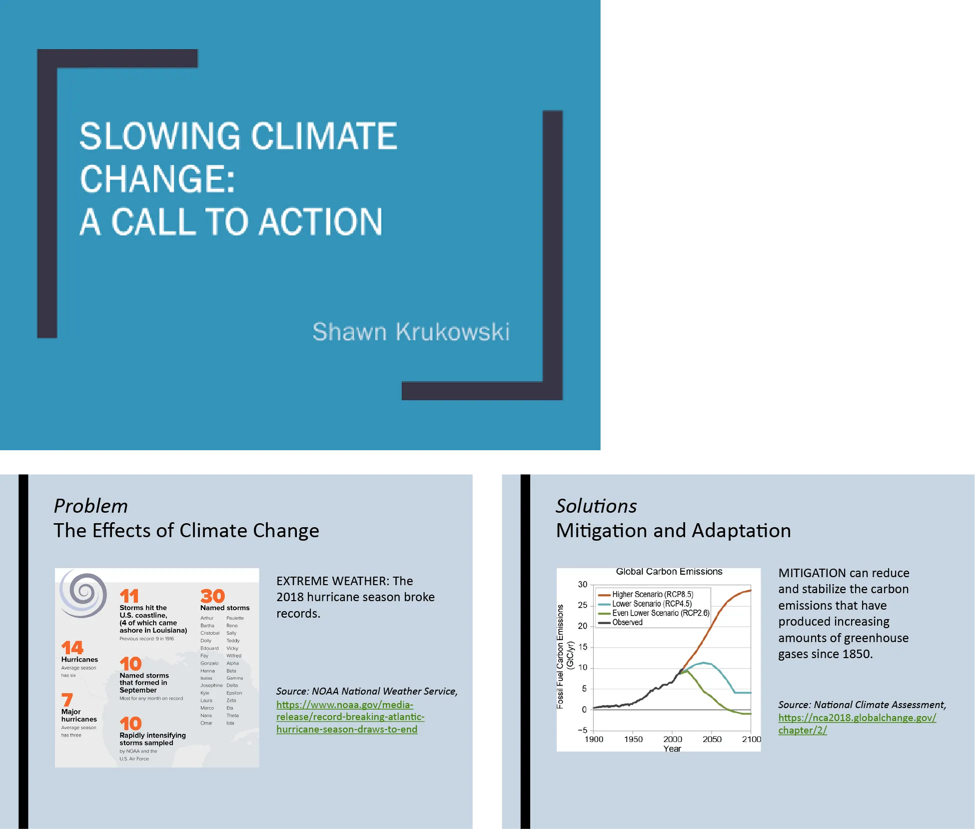 Shawn Krukowski adapted the proposal for a presentation. One slide shows the title SLOWING CLIMATE CHANGE: A CALL TO ACTION. The second slide shows an infographic of the 2020 hurricane season in the Atlantic Ocean with specific numbers and the named storms. The third slide shows a graphical representation of the global carbon emissions in the Industrial Age.