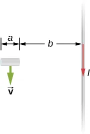 La figura muestra una varilla corta de longitud a que se mueve con su velocidad v paralela a un cable infinito que lleva una corriente I. La varilla se mueve a una distancia b del cable.