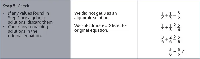 Step 5 is to check. If any values found in Step 1 are algebraic solutions, discard them. Check any remaining solutions in the original equation. We did not get 0 as an algebraic solution. We substitute x equals 2 into the original equation to get one-half plus one-third equals five-sixths, then three-sixths plus two-sixths equals five-sixths and finally, five-sixths equal five-sixths.