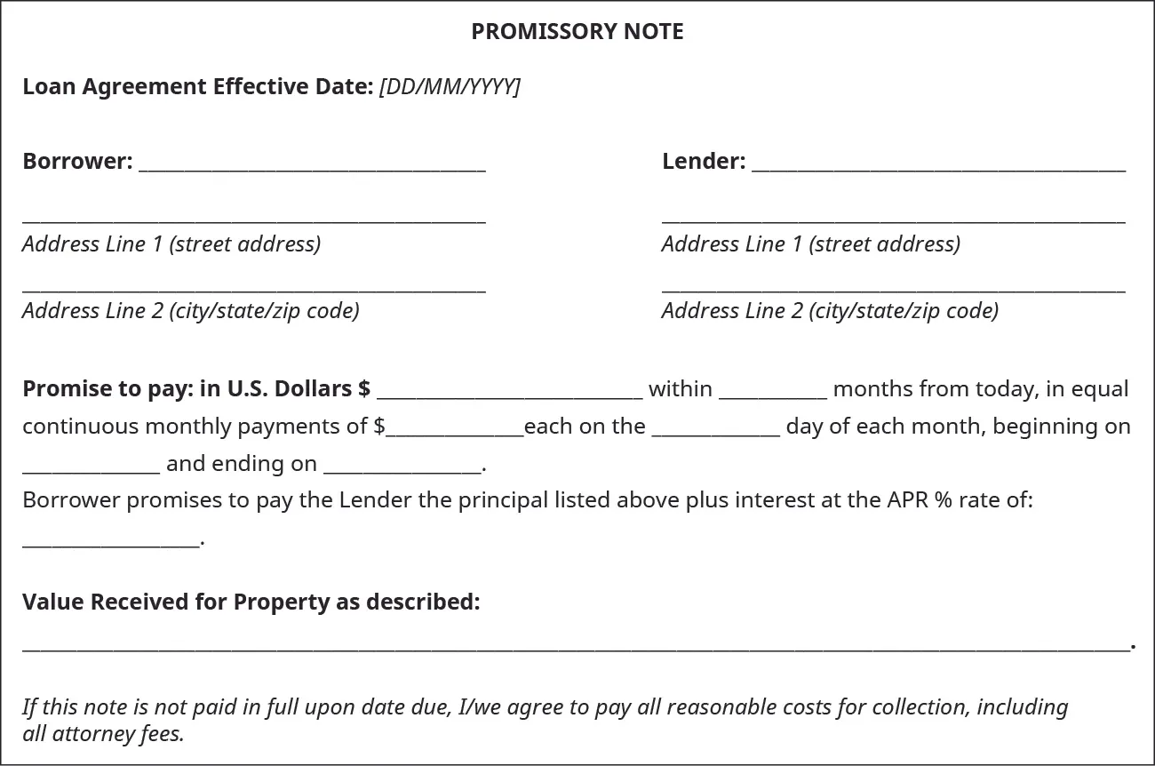 Picture of a Promissory note, formatted with the following information: Loan Agreement Effective Date: [D D / M M / Y Y Y Y]; Borrower; Lender; Address Line 1 (street address); Address Line 1 (street Address); Address Line 2 (city, state, zip code); Address Line 2 (city, state, zip code); Promise to pay: a certain amount in U.S. Dollars within a set number of months from today, in equal continuous monthly payments of a certain amount each on a certain day of each month, with beginning and ending dates. Borrower promises to pay the Lender the principal listed above plus interest at a certain APR%. Value Received for Properety is described. If this note is not paid in full upon date due, the borrower agrees to pay all reasonable cost for collection, including all attorney fees.