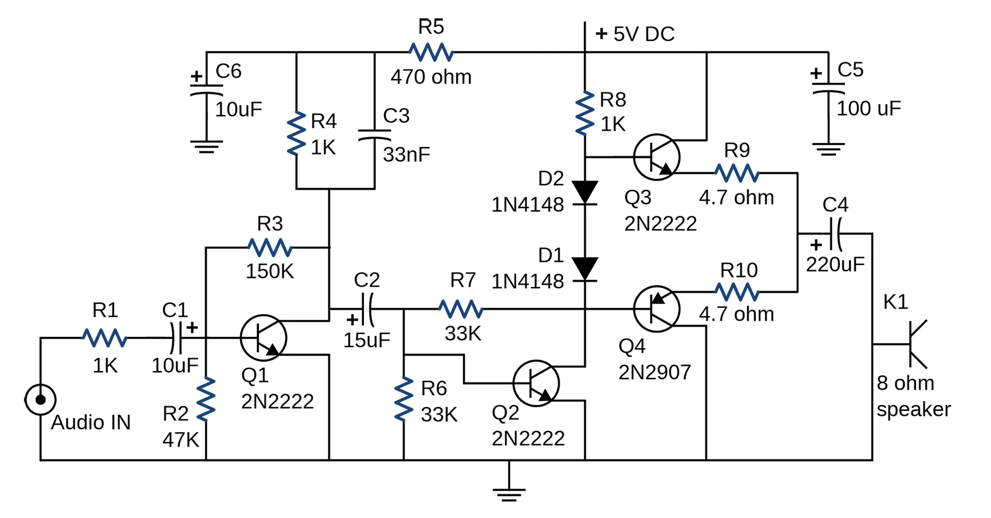 The figure shows the circuit diagram used to amplify signals and power headphones.