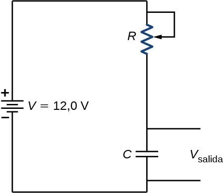 El terminal positivo de la fuente de voltaje V de 12 V se conecta a un resistor variable R y a un condensador C. V subíndice salida se mide a través de C.