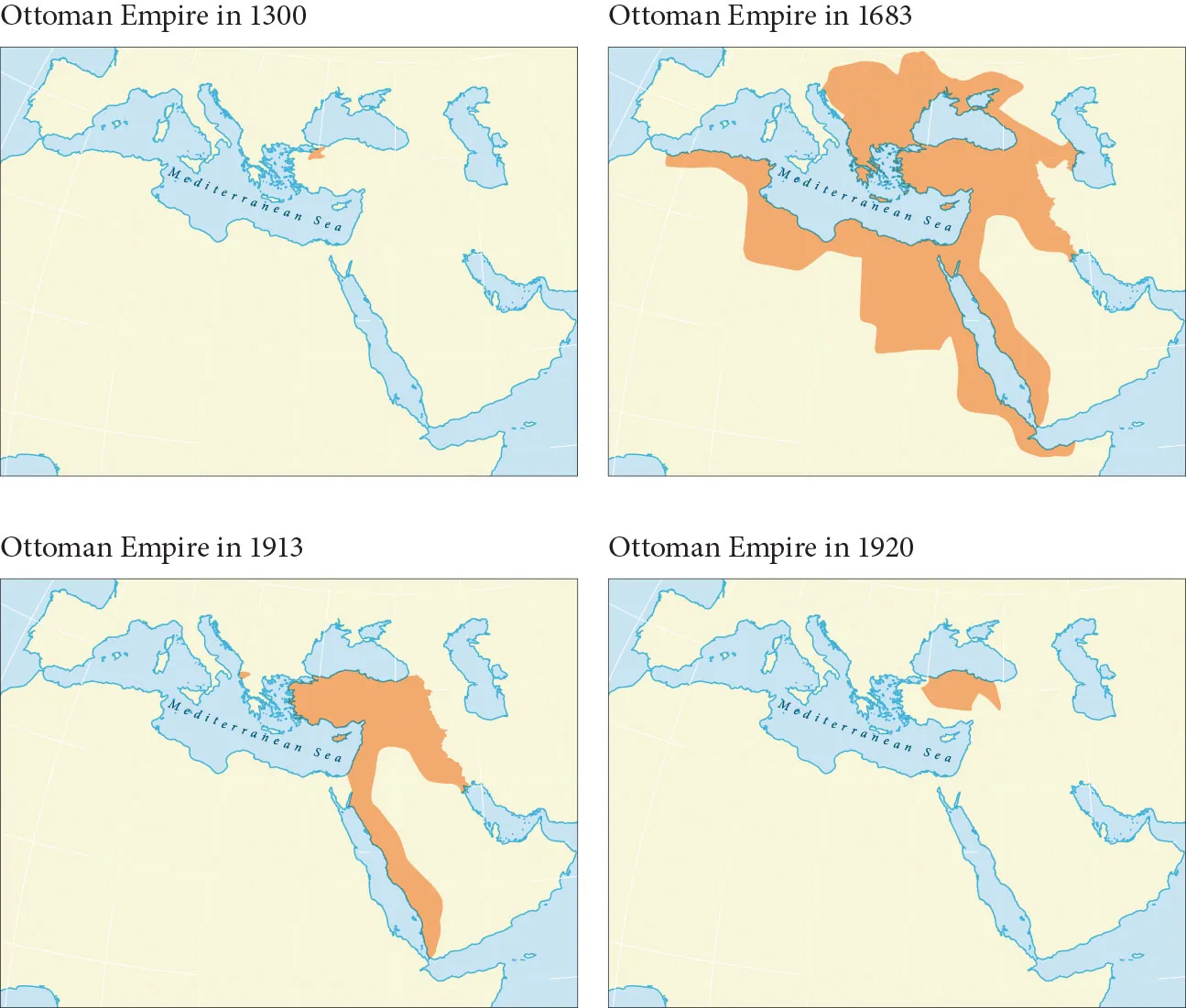 This is a series of four maps showing the geographic evolution of the Ottoman Empire. In 1300, the empire was a small region on the southern coast of the Black Sea. In 1683, the empire’s borders stretch from the north African coast to the coasts of the Red Sea to the coasts of the Black Sea. In 1913, the empire has decreased to the eastern coast of the Red Sea and the southern coast of the Black Sea. In 1920, the empire has shrunk to a small region on the southern coast of the Black Sea.