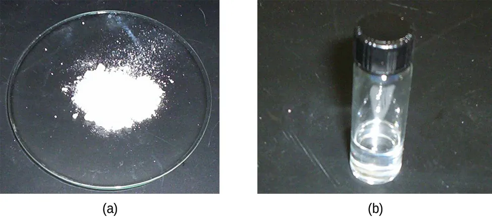Se muestran dos fotos marcadas como "a" y "b". La foto a muestra un vidrio de reloj que contiene un polvo fino y blanco. La foto b muestra un vial de vidrio sellado que contiene un líquido transparente e incoloro.