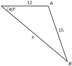 A triangle. One angle is 40 degrees with opposite side = 15. The other two sides are 12 and x.